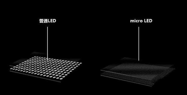 青龙苹果手机维修分享什么时候会用上MicroLED屏？ 