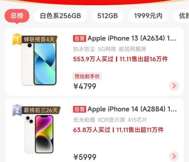 青龙苹果14维修分享iPhone14配置不如同价位的安卓还能大卖 