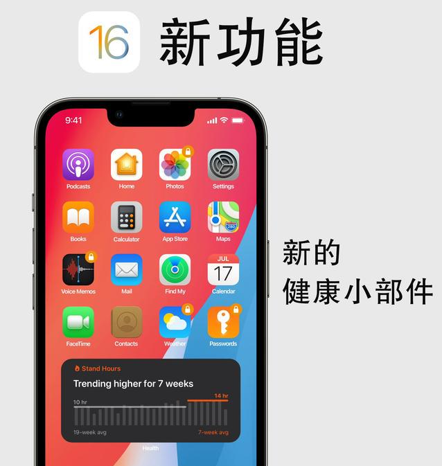 青龙苹果手机维修分享iOS16新功能汇总 