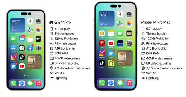 青龙苹果14维修分享iPhone 14具体参数汇总 