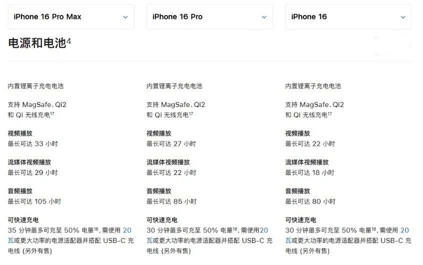 青龙苹果手机维修分享 iPhone 16 目前实测充电峰值功率不超过 39W 