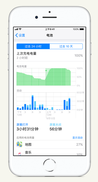 青龙苹果手机维修分享iPhone 在夜间待机时耗电异常怎么办 