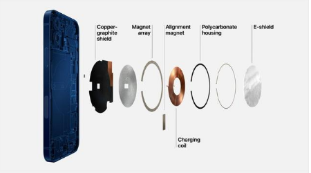 青龙苹果手机维修分享iPhone 12真的会威胁身体健康吗 