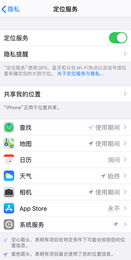 青龙苹果手机维修分享iPhone 状态栏中时间显示为蓝色图标是什么情况 